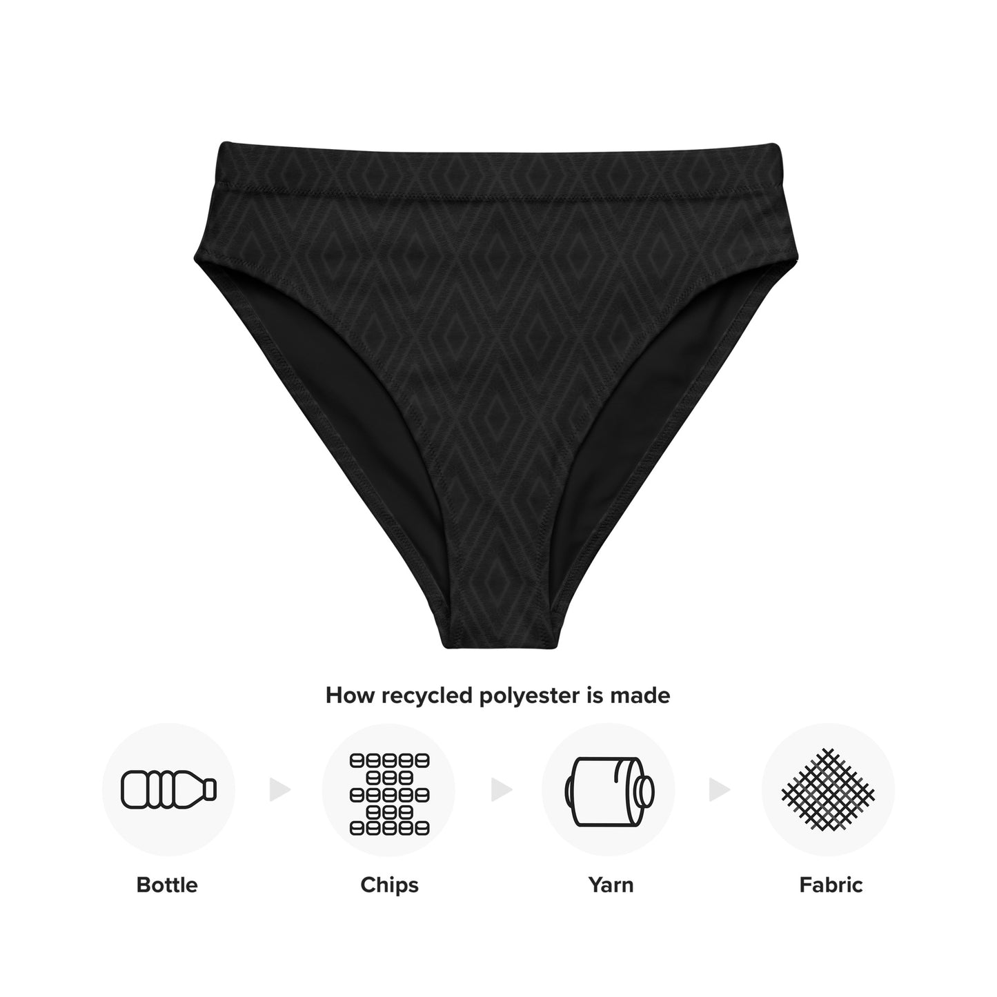Diamonds Diamonds Diamonds Recycled high-waisted bikini bottom
