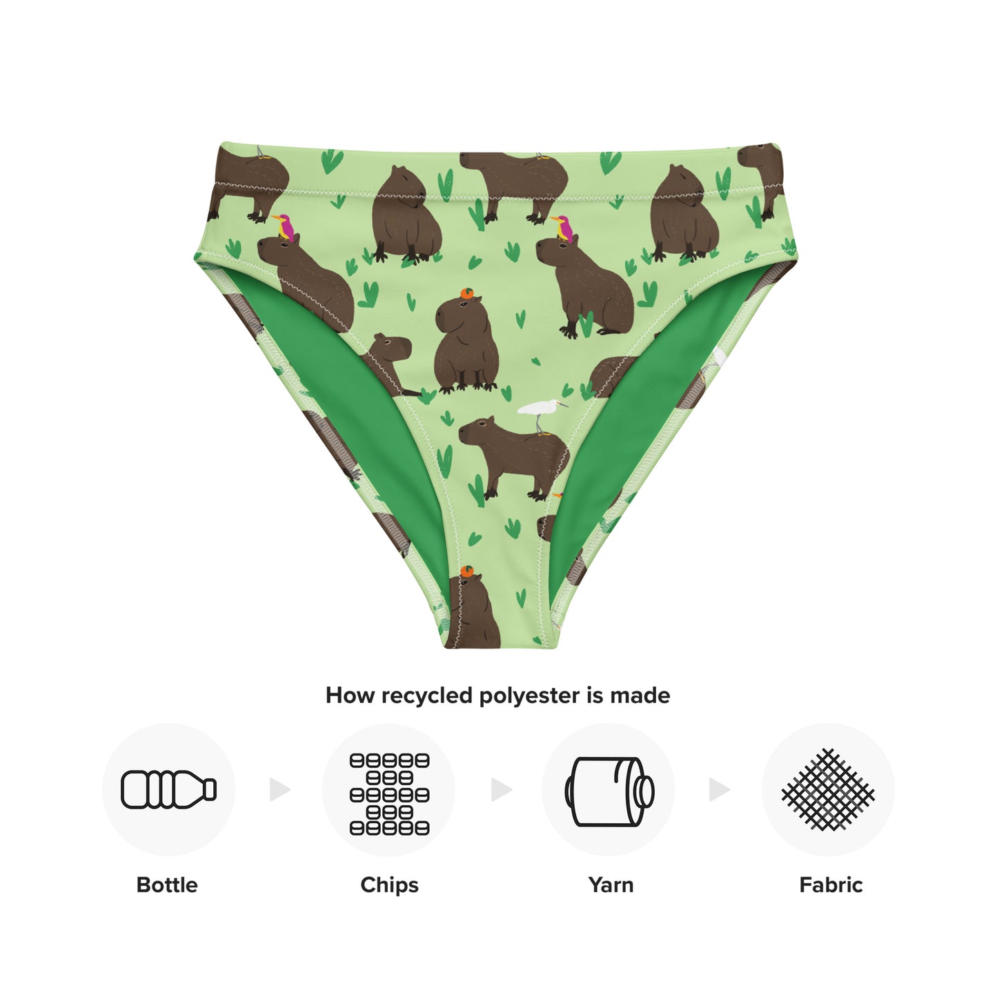 Capybaras & Friends Recycled high-waisted bikini bottom