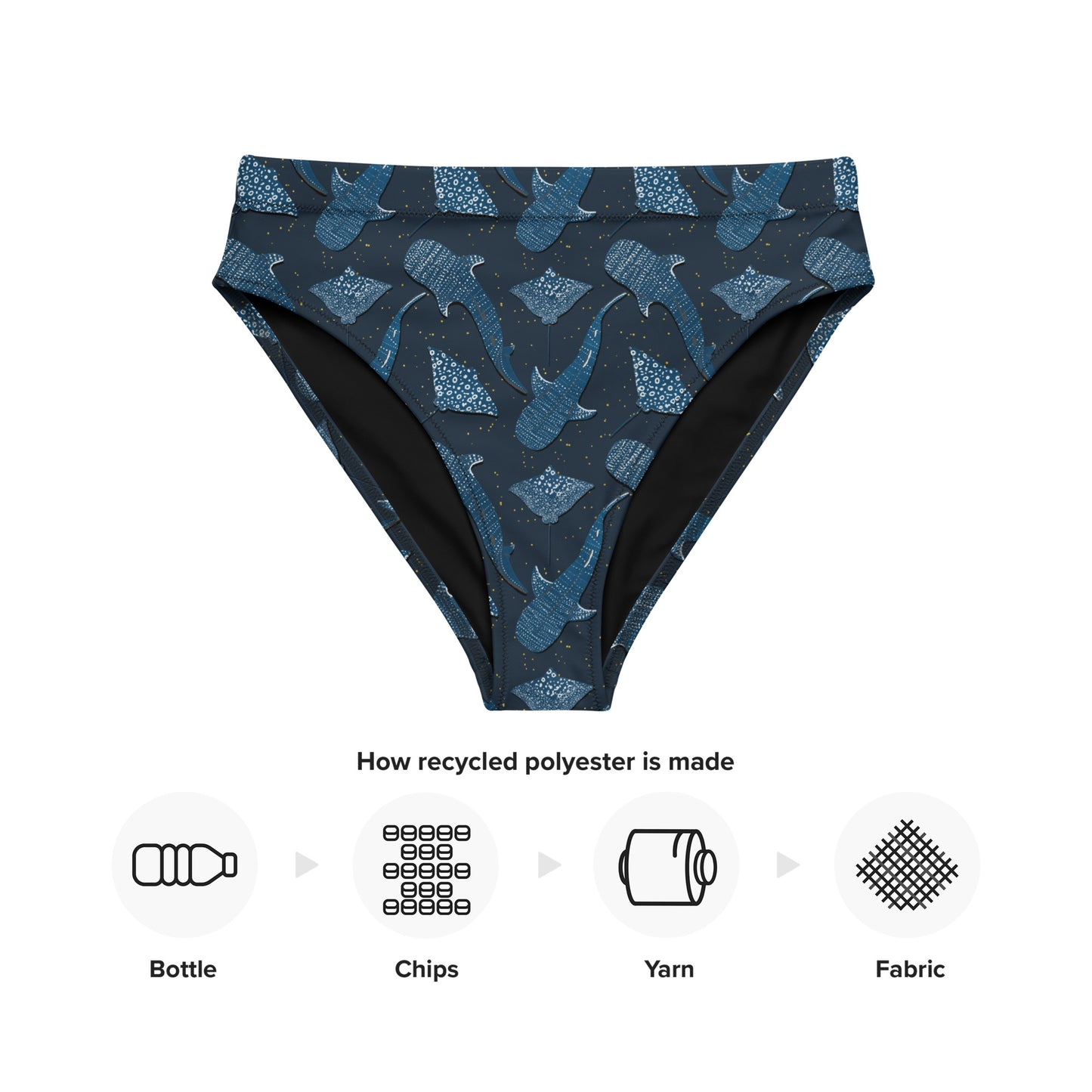 Sharks and Rays Recycled high-waisted bikini bottom