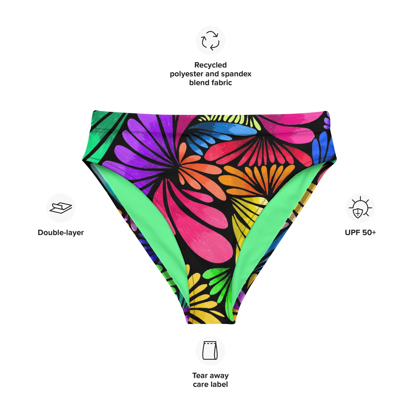 Fiesta Florals Recycled high-waisted bikini bottom